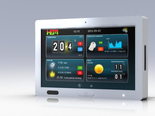 Home Energy Manager Home Energy Manager (HEM)